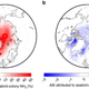 Left: percent change in summertime cloud droplet concentrations with seabird-derived ammonia emissions. Right: mean chance in the amount of energy hitting Earth’s surface that can be attributed to seabird colonies.